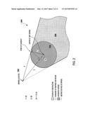 VISUALIZATION OF FIELD OF VIEW OBSTRUCTION BY AN ELLIPSOID diagram and image