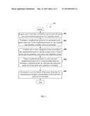 COMPUTING DEVICE AND METHOD FOR RECONSTRUCTING CURVED SURFACE OF POINT     CLOUD DATA diagram and image