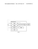 ARBITRATION METHOD FOR MULTI-REQUEST DISPLAY PIPELINE diagram and image