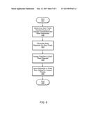 ARBITRATION METHOD FOR MULTI-REQUEST DISPLAY PIPELINE diagram and image