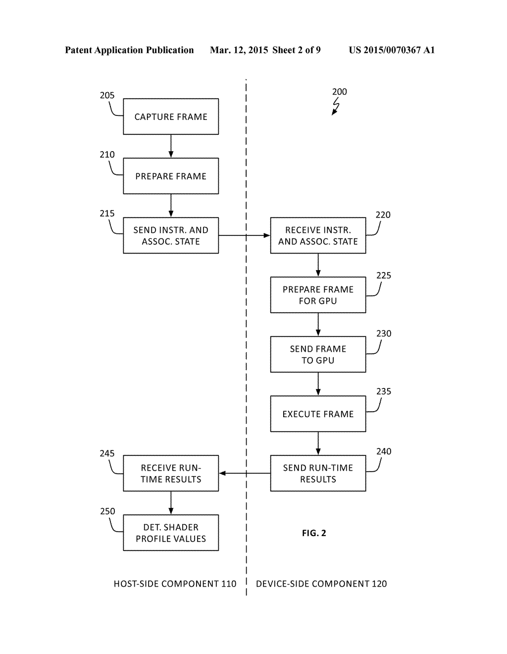 Shader Program Profiler - diagram, schematic, and image 03