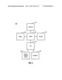 Instruction Set Architecture-Based Inter-Sequencer Communications With A     Heterogeneous Resource diagram and image