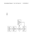 SYSTEM TO ACCOUNT FOR IRREGULAR DISPLAY SURFACE PHYSICS diagram and image