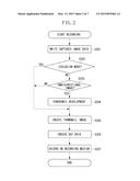 IMAGE RECORDING APPARATUS AND IMAGING APPARATUS diagram and image