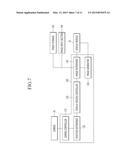 DISPLAY DEVICE, DISPLAY SYSTEM, AND CONTROL METHOD THEREOF diagram and image