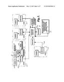 Intelligent Observation And Identification Database System diagram and image