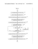 CAPTURING DEVICE, CAPTURING SYSTEM AND CAPTURING METHOD diagram and image