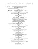 CAPTURING DEVICE, CAPTURING SYSTEM AND CAPTURING METHOD diagram and image