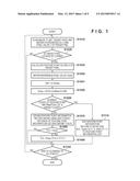 SELECTION APPARATUS, SELECTION METHOD, AND STORAGE MEDIUM diagram and image