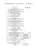 SELECTION APPARATUS, SELECTION METHOD, AND STORAGE MEDIUM diagram and image