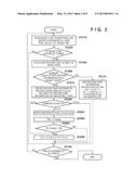 SELECTION APPARATUS, SELECTION METHOD, AND STORAGE MEDIUM diagram and image