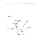 IMAGE SENSING APPARATUS AND METHOD OF CONTROLLING OPERATION OF SAME diagram and image