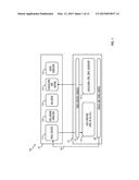 Lens Shading Modulation diagram and image