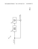 Lens Shading Modulation diagram and image