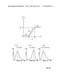 Lens Shading Modulation diagram and image