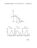 Lens Shading Modulation diagram and image