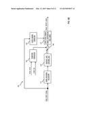 Lens Shading Modulation diagram and image