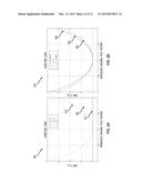 Lens Shading Modulation diagram and image