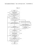 IMAGING DEVICE diagram and image