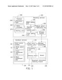 DISPLAY DEVICE USED AS DEMONSTRATION DEVICE diagram and image