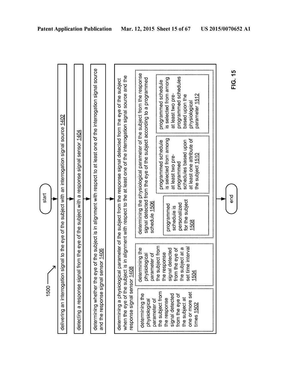 UNOBTRUSIVE ACTIVE EYE INTERROGATION - diagram, schematic, and image 16