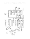 UNOBTRUSIVE ACTIVE EYE INTERROGATION diagram and image