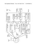 UNOBTRUSIVE ACTIVE EYE INTERROGATION diagram and image