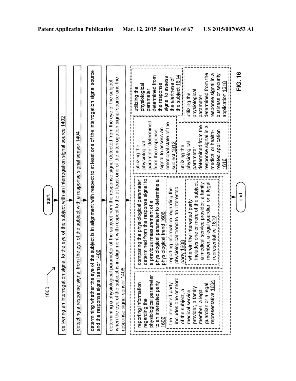 UNOBTRUSIVE ACTIVE EYE INTERROGATION - diagram, schematic, and image 17