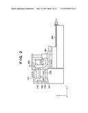 MEASUREMENT APPARATUS diagram and image