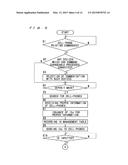 IMAGE FORMING APPARATUS AND IMAGE FORMING SYSTEM diagram and image