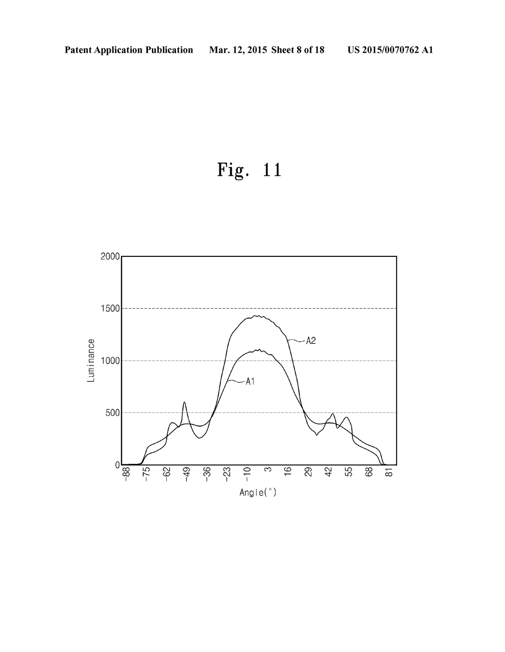POLARIZER, DISPLAY DEVICE HAVING THE SAME, AND METHOD OF MANUFACTURING THE     SAME - diagram, schematic, and image 09