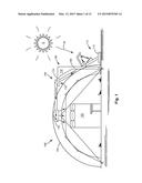 Solar Concentrator with Integrated Tracking and Light Delivery System with     Summation diagram and image