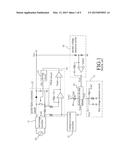 MULTIPLIER-DIVIDER CIRCUIT AND AC-TO-DC POWER CONVERTING APPARATUS     INCORPORATING THE SAME diagram and image