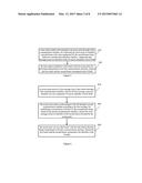 ACCESS METHOD, BASE STATION, ACCESS POINT AND USER EQUIPMENT diagram and image