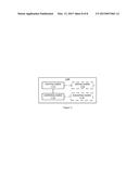 ACCESS METHOD, BASE STATION, ACCESS POINT AND USER EQUIPMENT diagram and image