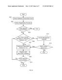 CONNECTIVITY MANAGEMENT AND DIAGNOSTICS FOR CELLULAR DATA DEVICES diagram and image