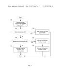 CONNECTIVITY MANAGEMENT AND DIAGNOSTICS FOR CELLULAR DATA DEVICES diagram and image