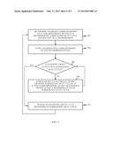 DEVICES AND METHODS FOR DECREASING AWAKE STATE DURATIONS IN ACCESS     TERMINALS OPERATING IN A SLOTTED IDLE MODE diagram and image