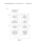 METHOD AND SYSTEM FOR ON-HOLD MESSAGING  FOR OFF NETWORK CALLS diagram and image