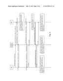 CONDITIONAL POLICY CONTROL diagram and image