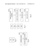 CONDITIONAL POLICY CONTROL diagram and image