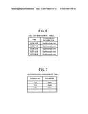 COMMUNICATION TERMINAL, COMMUNICATION MANAGEMENT SYSTEM, COMMUNICATION     SYSTEM, AND RECORDING MEDIUM diagram and image