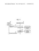 COMMUNICATION TERMINAL, COMMUNICATION MANAGEMENT SYSTEM, COMMUNICATION     SYSTEM, AND RECORDING MEDIUM diagram and image