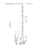 DEVICE AND METHOD FOR TRANSMITTING RANDOM ACCESS PREAMBLE diagram and image