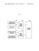 DEVICE AND METHOD FOR TRANSMITTING RANDOM ACCESS PREAMBLE diagram and image