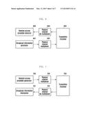 DEVICE AND METHOD FOR TRANSMITTING RANDOM ACCESS PREAMBLE diagram and image