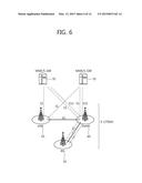 METHOD AND APPARATUS FOR TRANSMITTING INDICATION IN WIRELESS COMMUNICATION     SYSTEM diagram and image