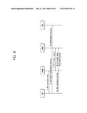 METHOD AND APPARATUS FOR TRANSMITTING INDICATION IN WIRELESS COMMUNICATION     SYSTEM diagram and image