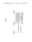 METHOD AND APPARATUS FOR TRANSMITTING INDICATION IN WIRELESS COMMUNICATION     SYSTEM diagram and image