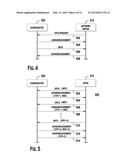 METHOD AND APPARATUS FOR DATA TRANSMISSIONS IN A WIRELESS NETWORK diagram and image